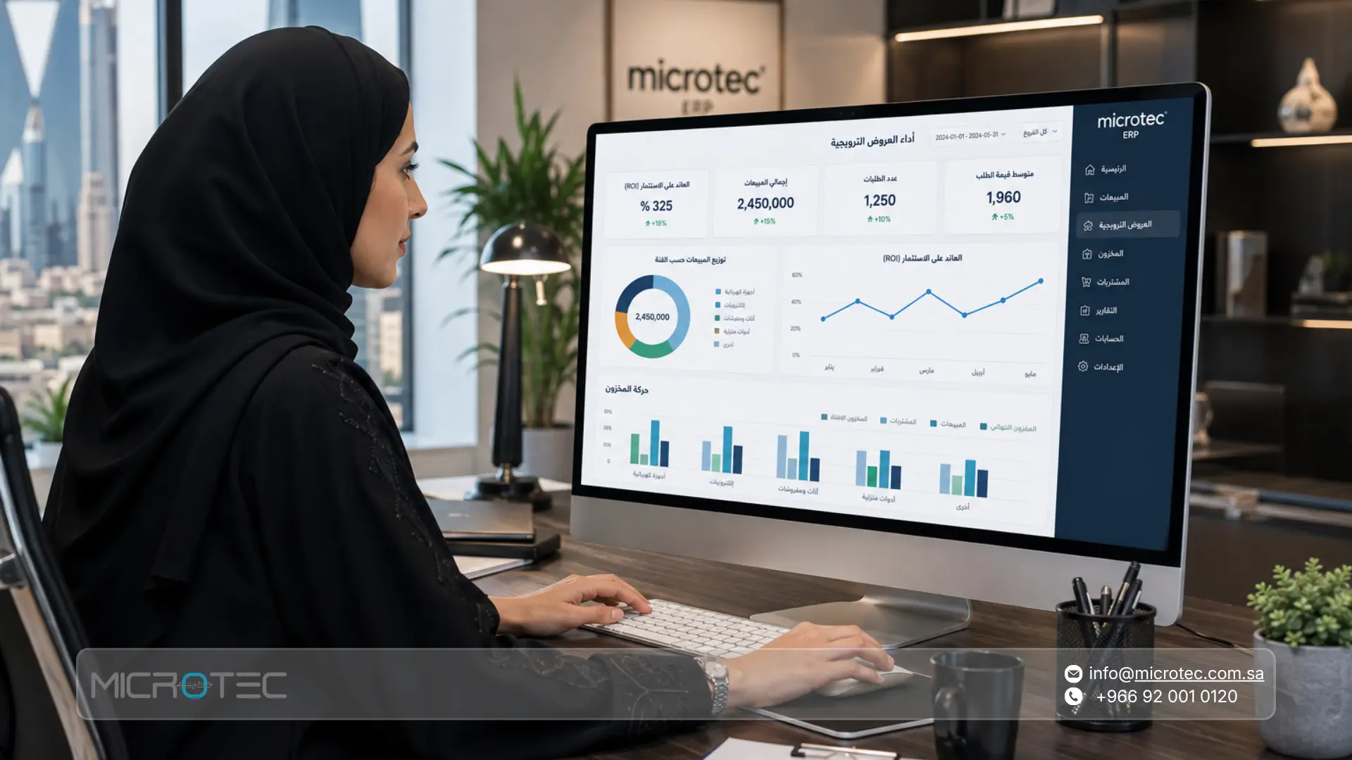 إيجابيات وسلبيات وسائل تنشيط المبيعات وموازنة الربحية
