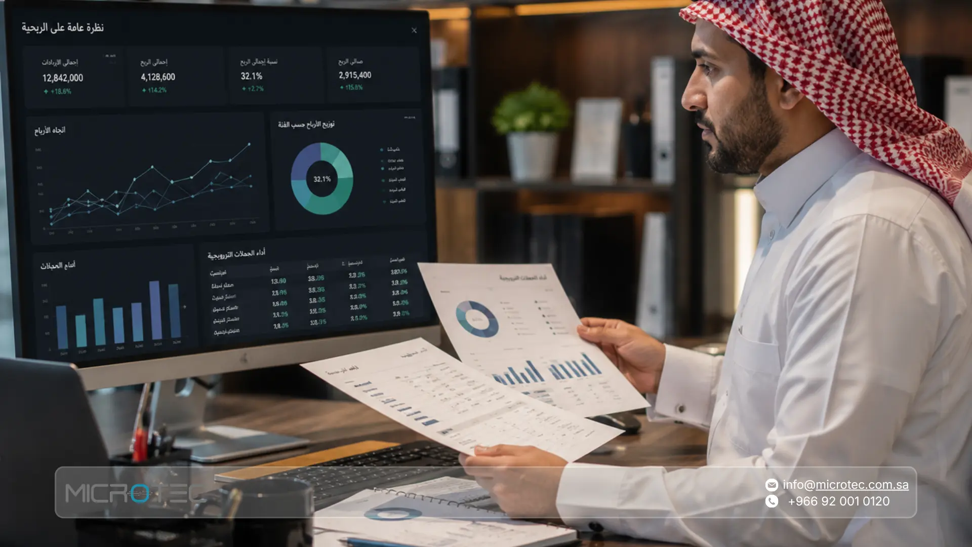 كيف تختار وسيلة التنشيط المناسبة لطبيعة نشاطك التجاري؟