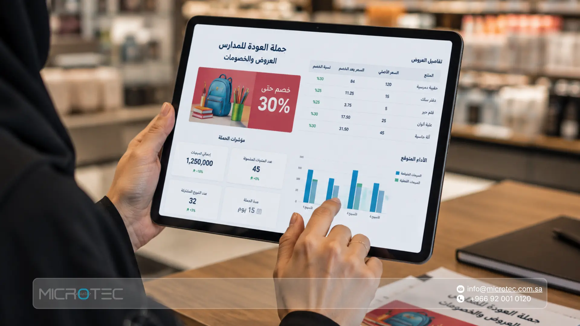 ما هي وسائل تنشيط المبيعات ولماذا تبحث الشركات عنها؟