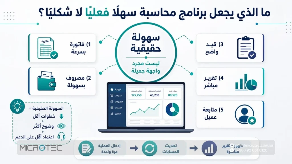 ما الذي يجعل برنامج محاسبة سهلًا فعليًا لا شكليًا؟