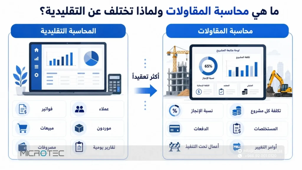 ما هي محاسبة المقاولات ولماذا تختلف عن التقليدية؟