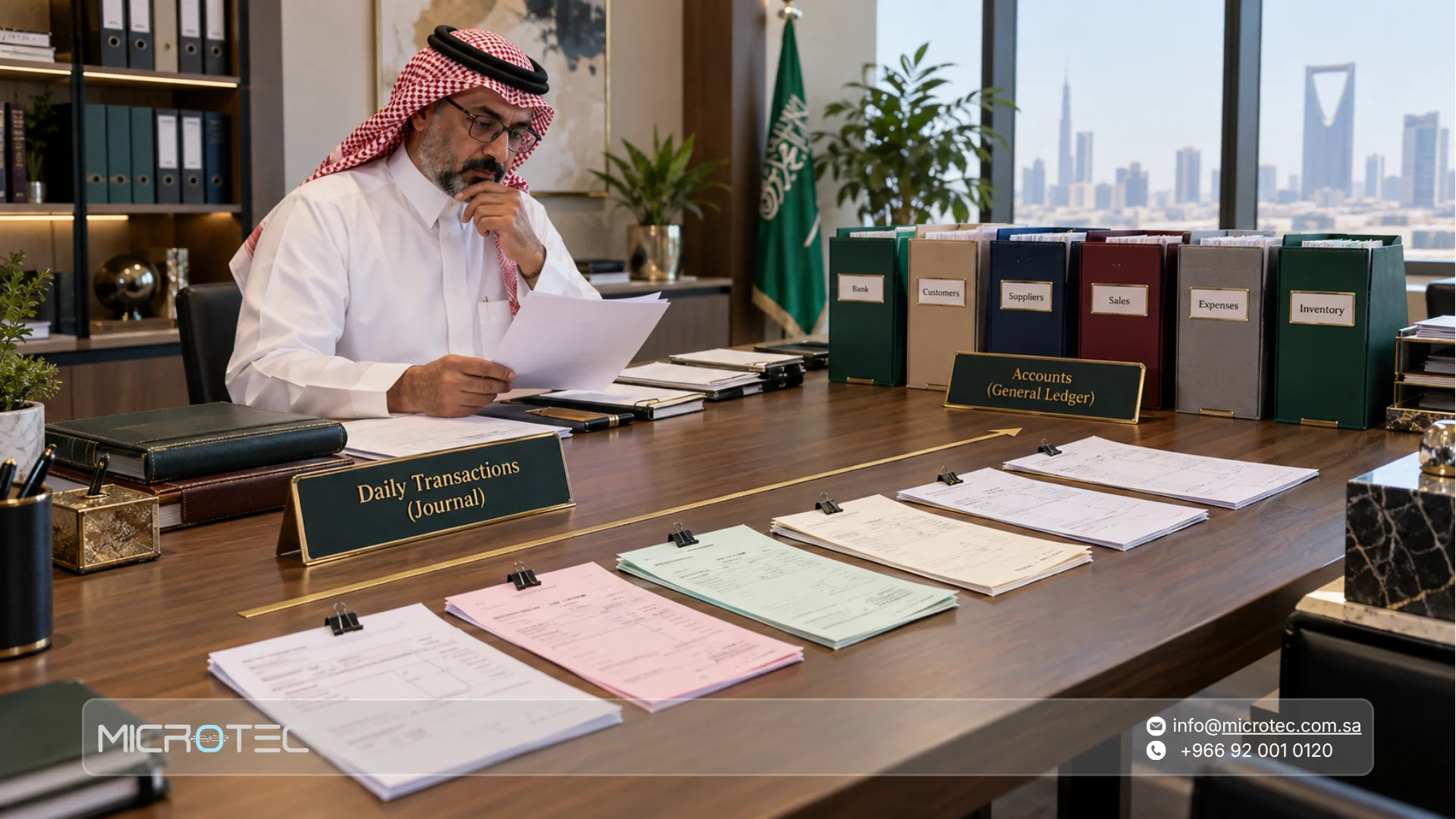 من دفتر يومية محاسبة إلى دفتر الأستاذ محاسبة
