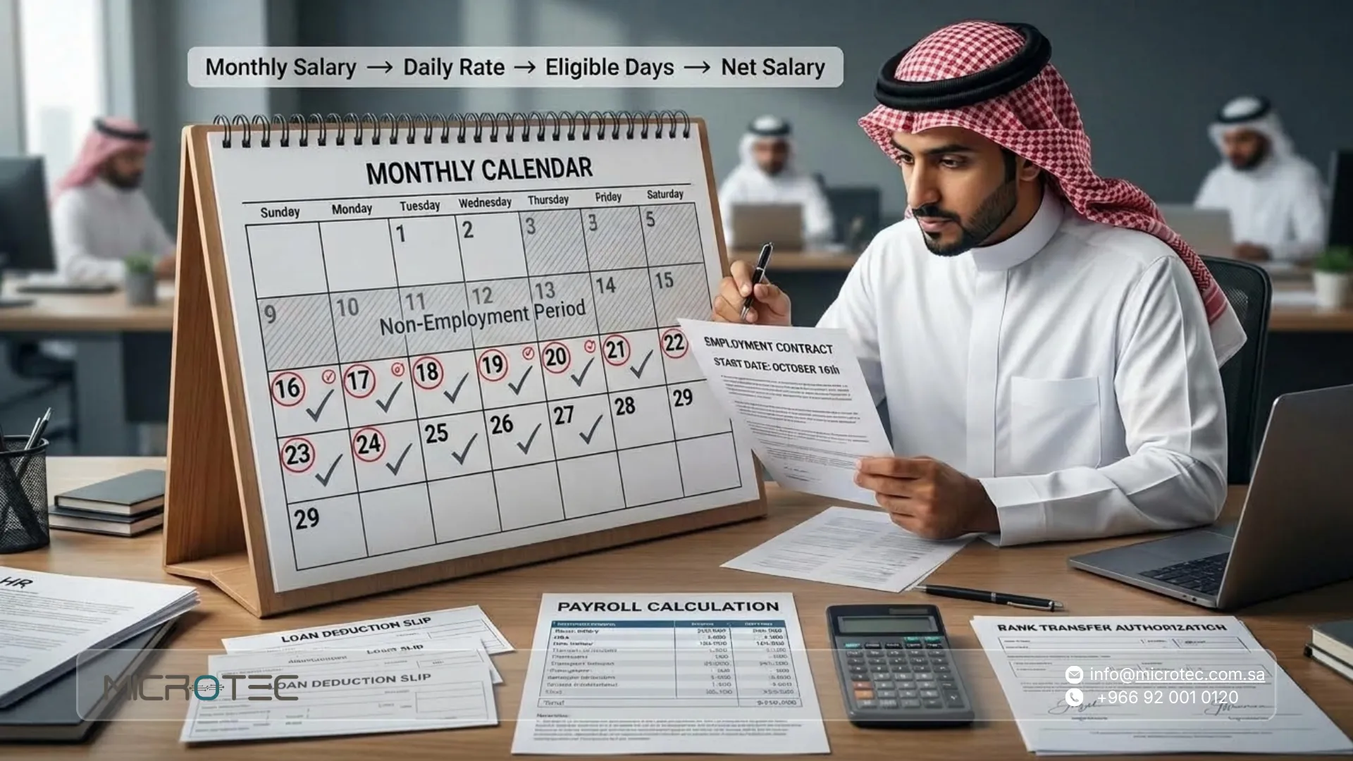 كيف أعرف نسبة الاستقطاع من الراتب لموظف معين؟