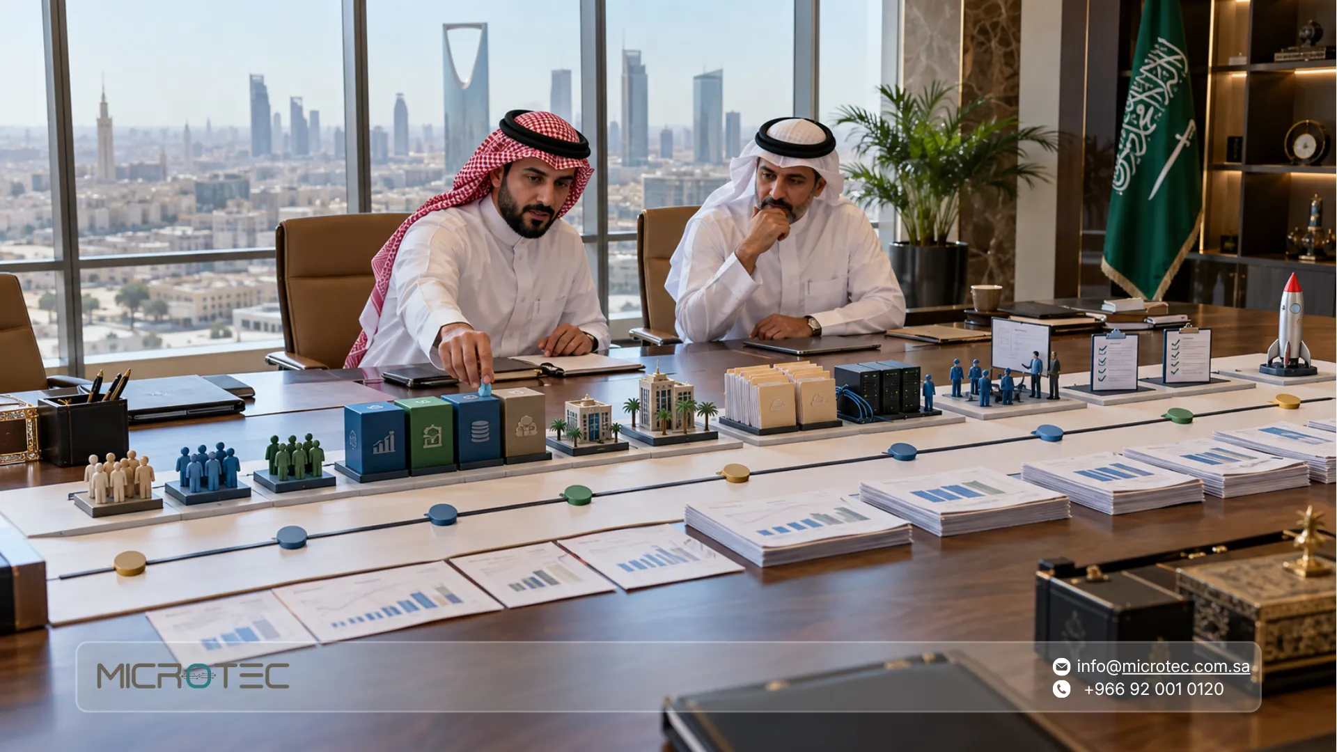 استشارات تخطيط موارد المؤسسات: كيف تضبط تكلفة ومدة تنفيذ ERP؟ 3 ميكروتيك: تنفيذ نظام ERP بخطوات واضحة وتكلفة معروفة