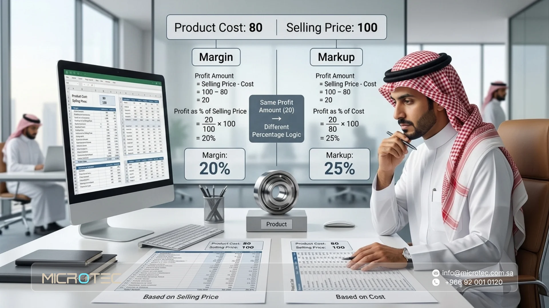 كيف أعرف المنتجات الأكثر مبيعًا
