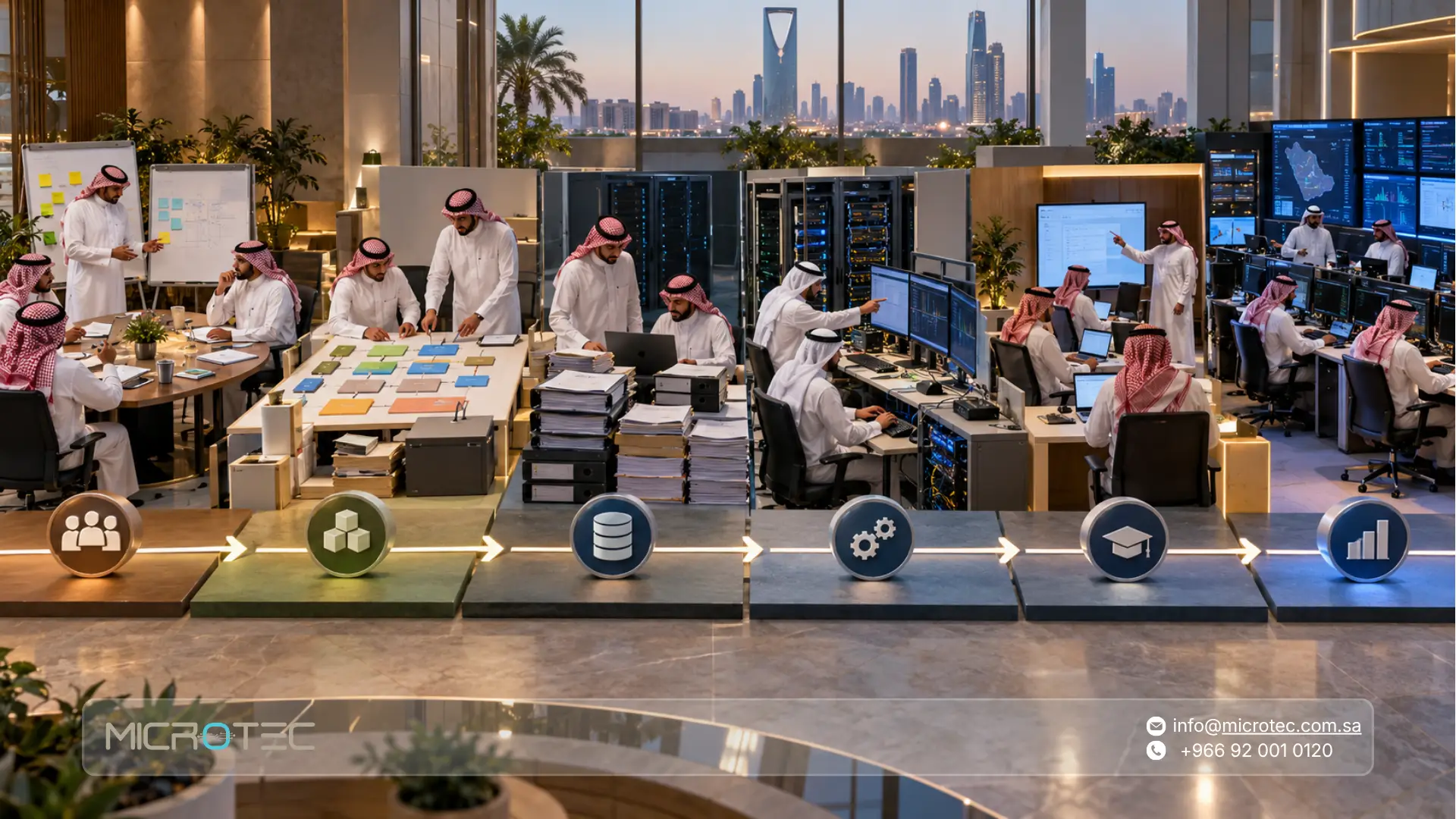 استشارات تخطيط موارد المؤسسات: كيف تضبط تكلفة ومدة تنفيذ ERP؟ 1 استشارات تخطيط موارد المؤسسات: تكلفة وتنفيذ ERP